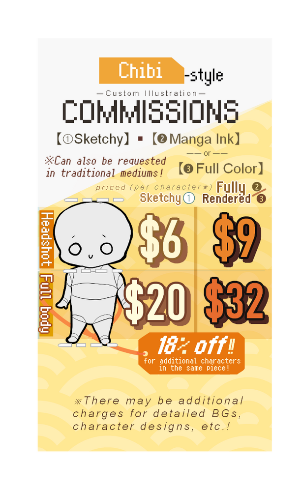 Chibi Style Illus Pricelist Chibi Style Illus Pricelist