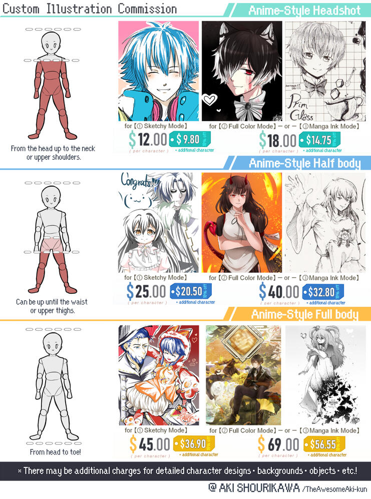 Anime-style Custom Illustration Overview Anime-style Custom Illustration Overview