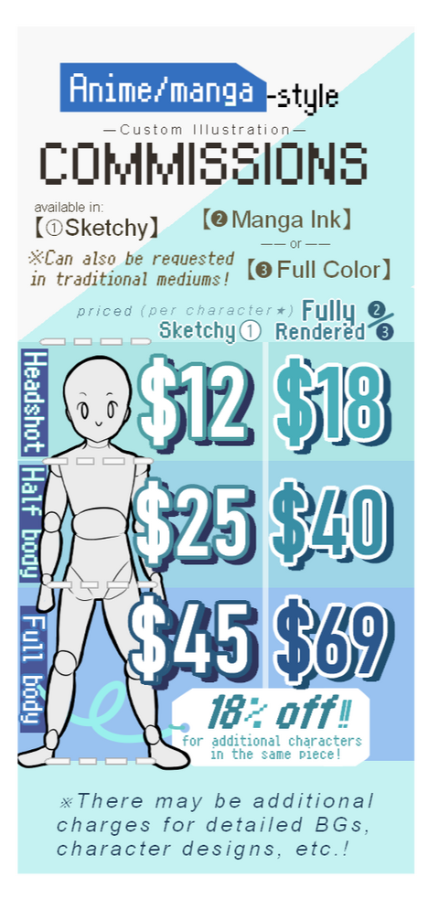 Anime Style Illus Pricelist Anime Style Illus Pricelist
